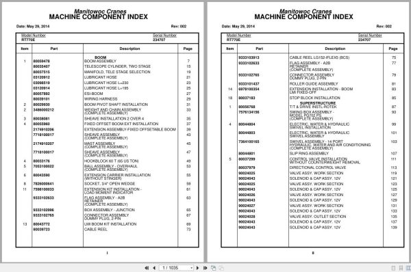 Grove Crane RT770E 234707 Parts Manual 2014 (1)