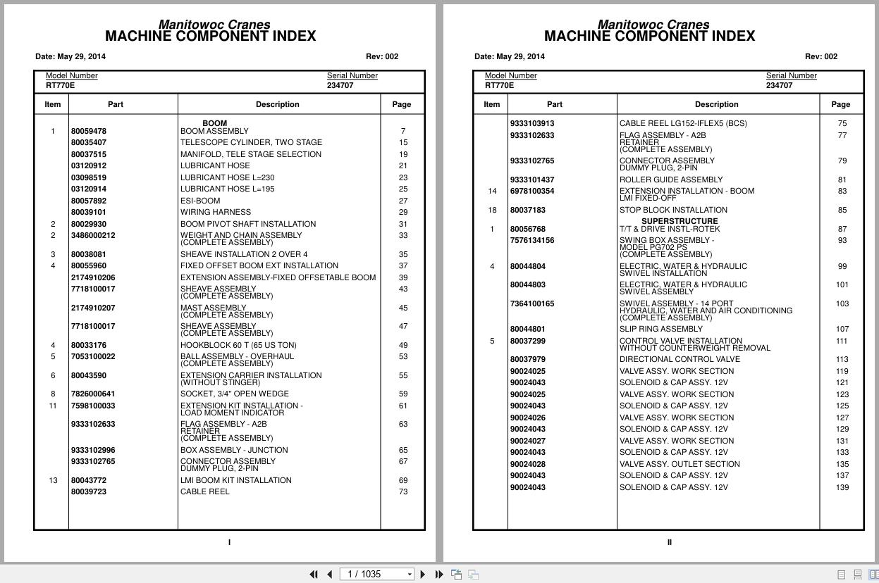 Grove Crane RT770E 234707 Parts Manual 2014 (1)