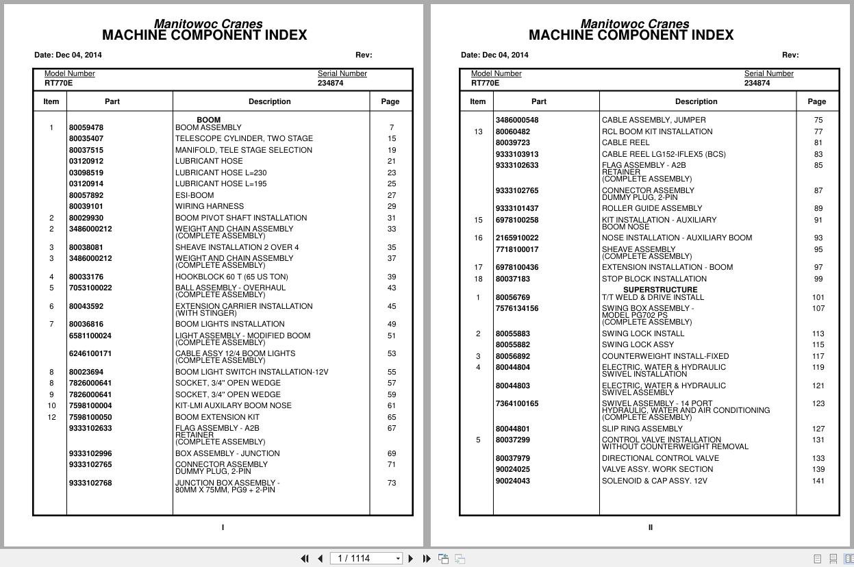 Grove Crane RT770E 234874 Parts Manual 2014 (1)