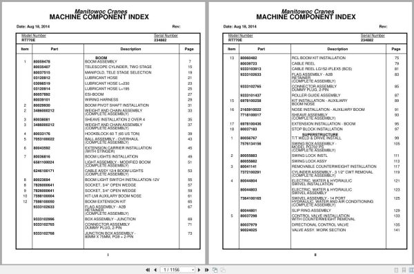 Grove Crane RT770E 234882 Parts Manual 2014 (1)