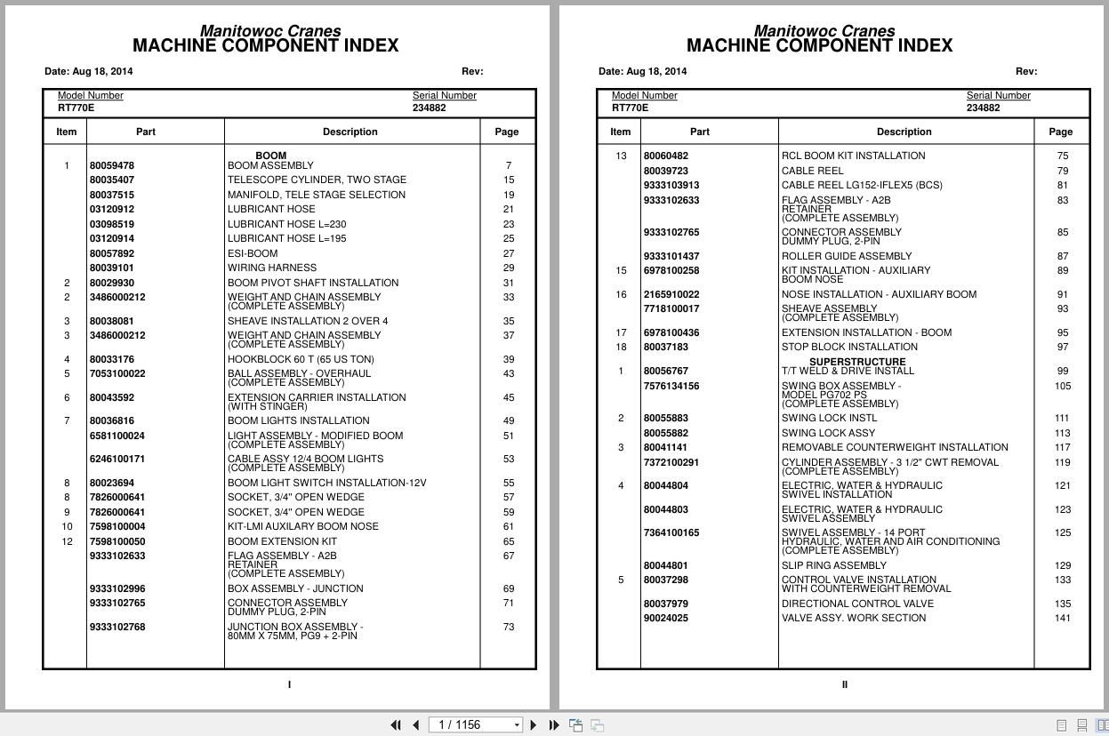 Grove Crane RT770E 234882 Parts Manual 2014 (1)