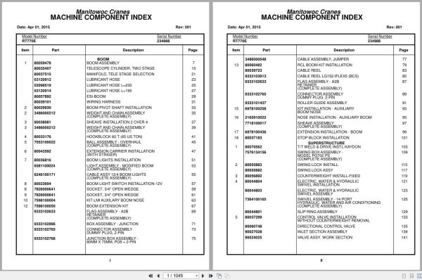 Grove Crane RT770E 234988 Parts Manual 2015 (1)