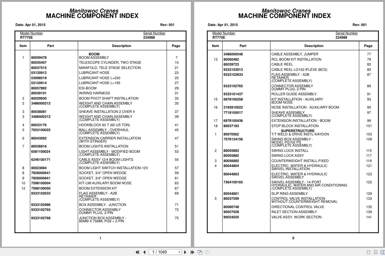 Grove Crane RT770E 234988 Parts Manual 2015 (1)