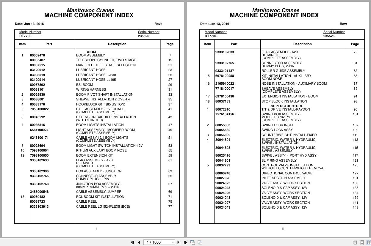 Grove Crane RT770E 235526 Parts Manual 2016 (1)