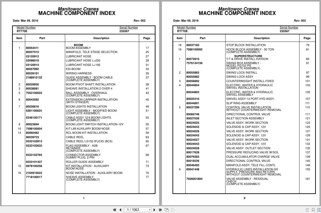 Grove Crane RT770E 235567 Parts Manual 2016 (1)