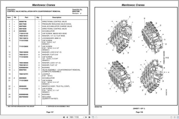 Grove Crane RT770E 235572 Parts Manual 2017 (2)
