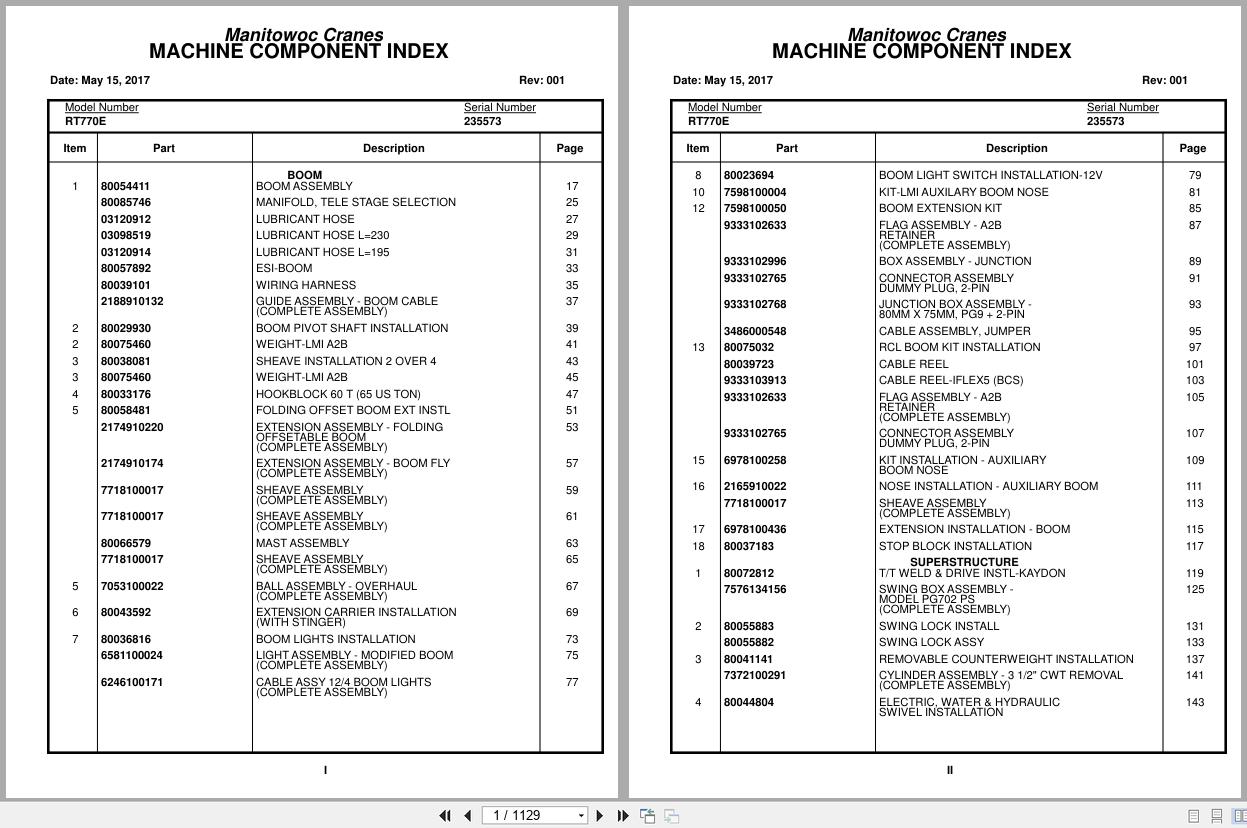 Grove Crane RT770E 235573 Parts Manual 2017 (1)
