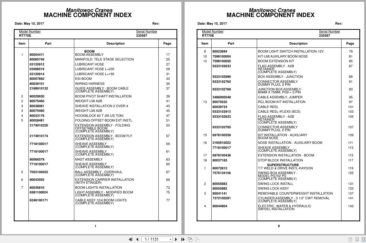 Grove Crane RT770E 235587 Parts Manual 2017 (1)