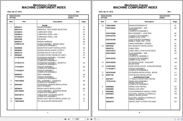 Grove Crane RT770E 235641 Parts Manual 2016 (1)
