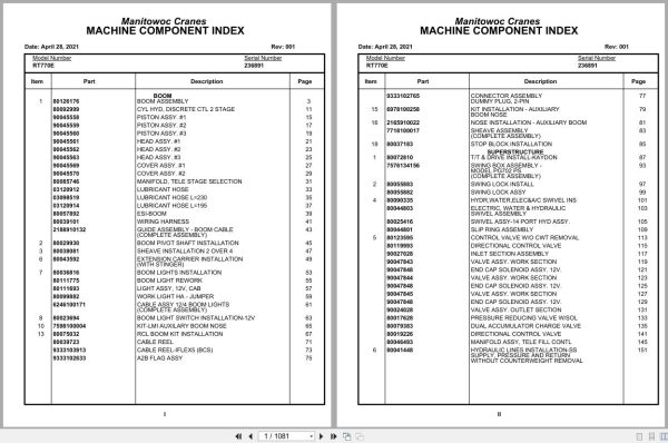 Grove Crane RT770E 236891 Parts Manual 2021 (1)