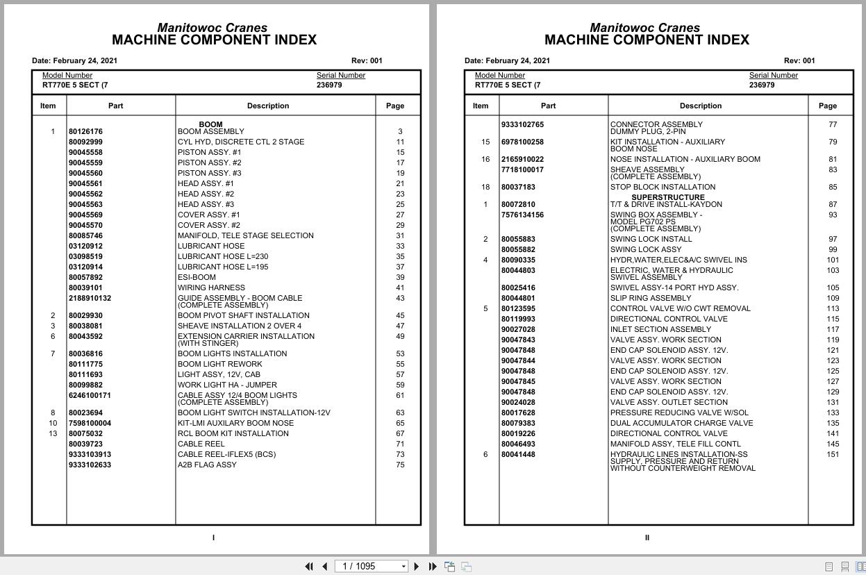 Grove Crane RT770E 236979 Parts Manual 2021 (1)