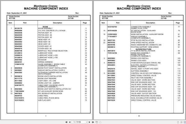 Grove Crane RT770E 237168 Parts Manual 2021 (1)