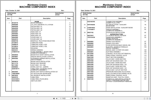 Grove Crane RT770E 237221 Parts Manual 2021 (1)