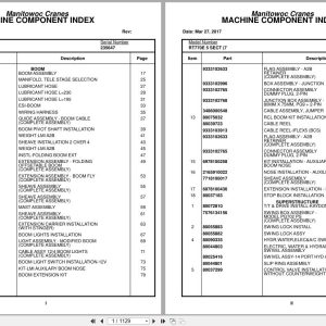 Grove Crane RT770E 5 SECT 235647 Parts Manual 2017 (1)