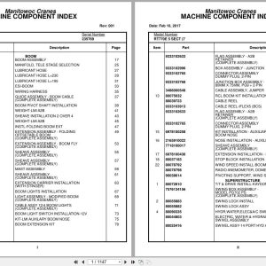 Grove Crane RT770E 5 SECT 235769 Parts Manual 2017 (1)