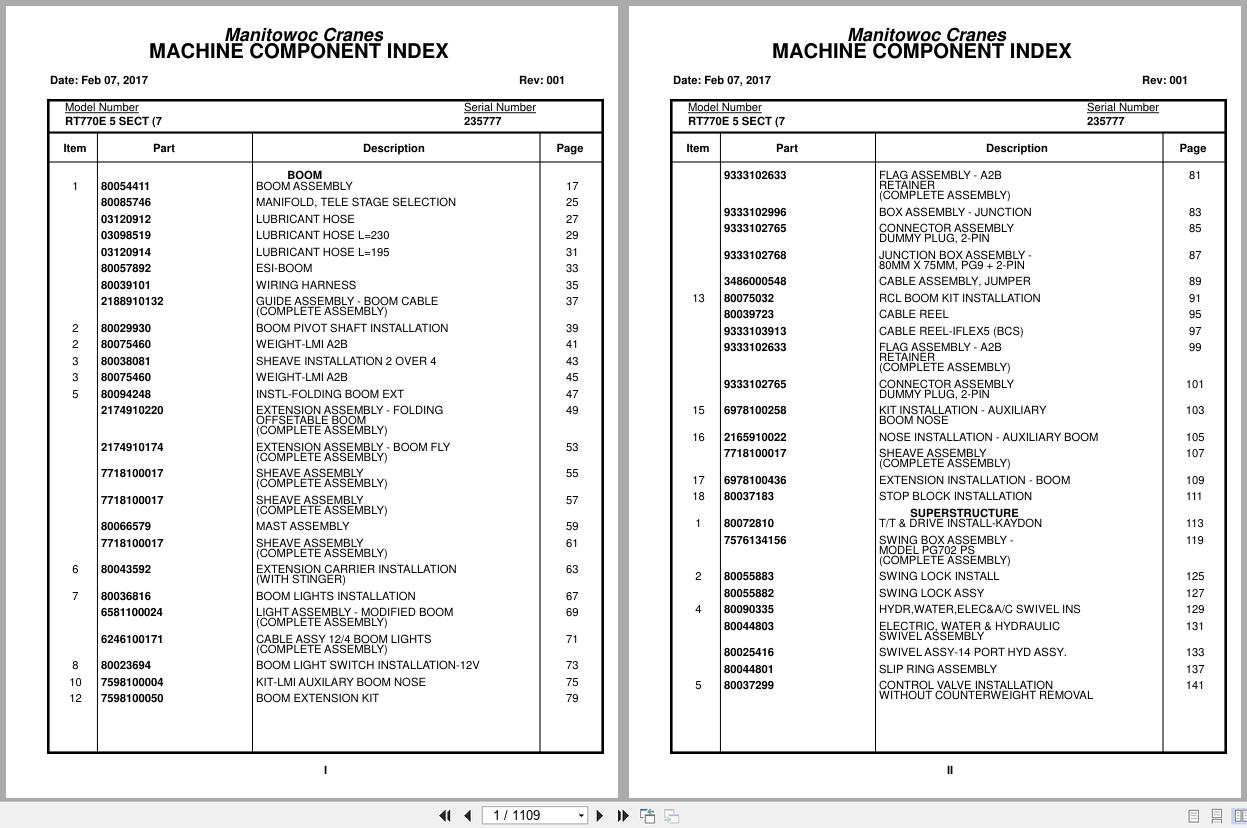 Grove Crane RT770E 5 SECT 235777 Parts Manual 2017 (1)