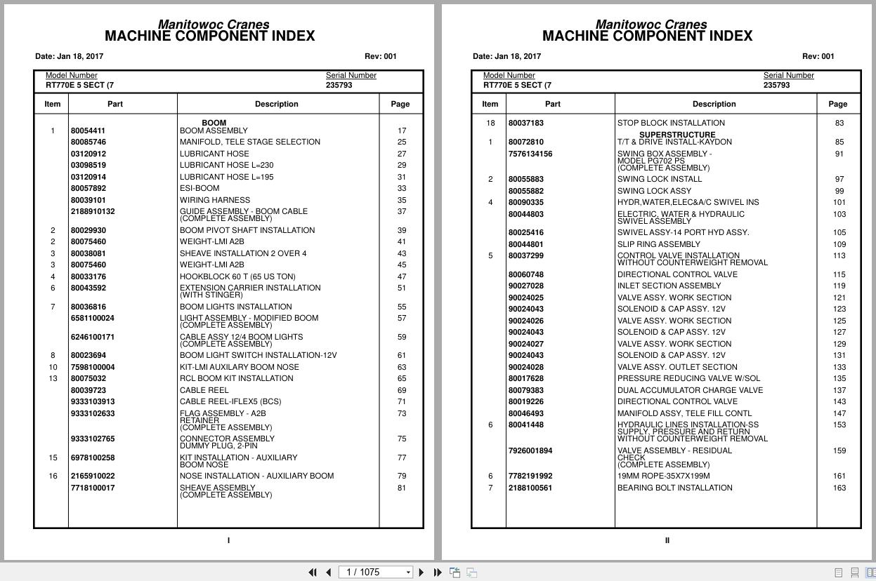 Grove Crane RT770E 5 SECT 235793 Parts Manual 2017 (1)