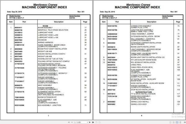 Grove Crane RT770E 5 SECT 235794 Parts Manual 2016 (1)