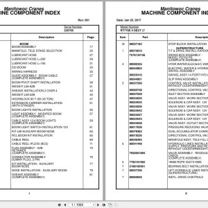 Grove Crane RT770E 5 SECT 235795 Parts Manual 2017 (1)