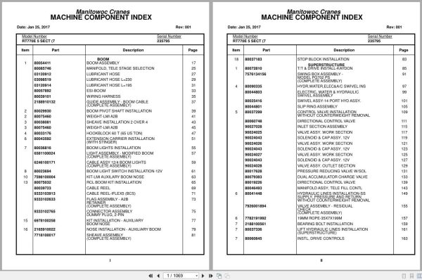 Grove Crane RT770E 5 SECT 235795 Parts Manual 2017 (1)