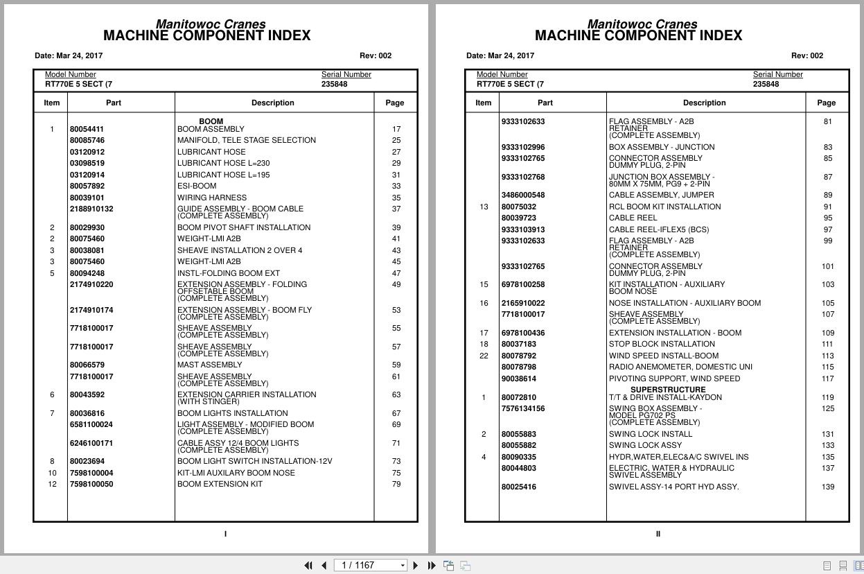 Grove Crane RT770E 5 SECT 235848 Parts Manual 2017 (1)