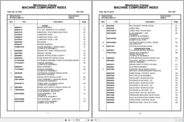 Grove Crane RT770E 5 SECT 235916 Parts Manual 2018 (1)