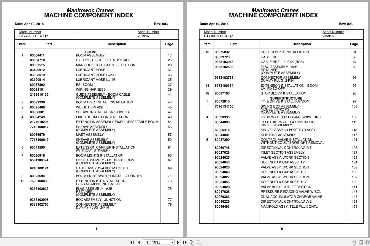 Grove Crane RT770E 5 SECT 235916 Parts Manual 2018 (1)