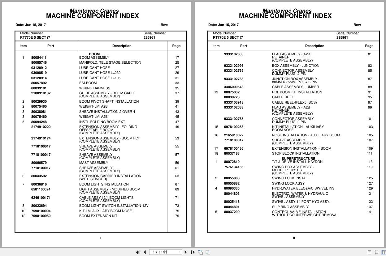 Grove Crane RT770E 5 SECT 235961 Parts Manual 2017 (1)