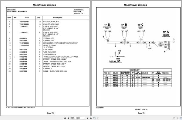Grove Crane RT770E 5 SECT 235967 Parts Manual 2017 (2)
