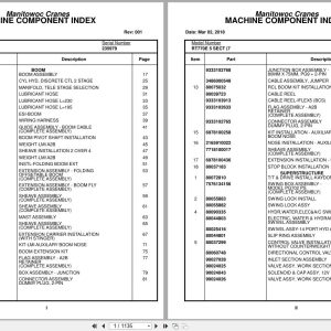 Grove Crane RT770E 5 SECT 235979 Parts Manual 2018 (1)