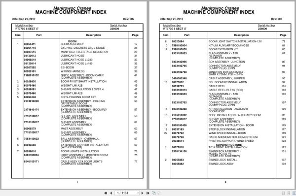 Grove Crane RT770E 5 SECT 236000 Parts Manual 2017 (1)