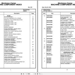 Grove Crane RT770E 5 SECT 236039 Parts Manual 2018 (1)