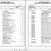Grove Crane RT770E 5 SECT 236063 Parts Manual 2018 (1)