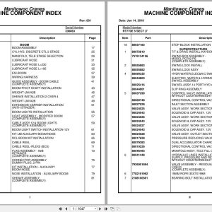 Grove Crane RT770E 5 SECT 236063 Parts Manual 2018 (1)