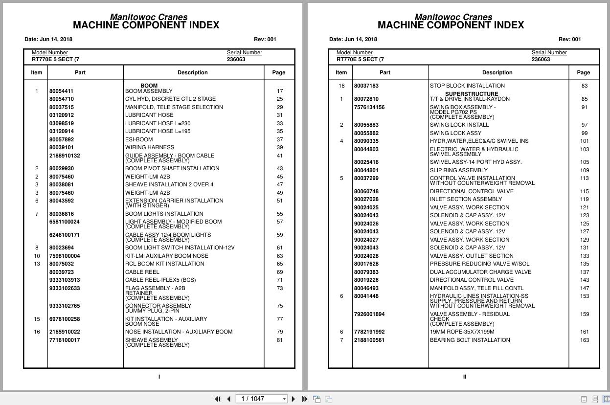 Grove Crane RT770E 5 SECT 236063 Parts Manual 2018 (1)