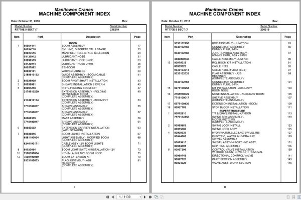 Grove Crane RT770E 5 SECT 236219 Parts Manual 2018 (1)