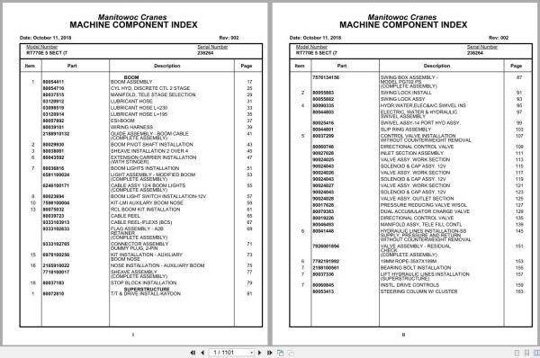 Grove Crane RT770E 5 SECT 236264 Parts Manual 2018 (1)