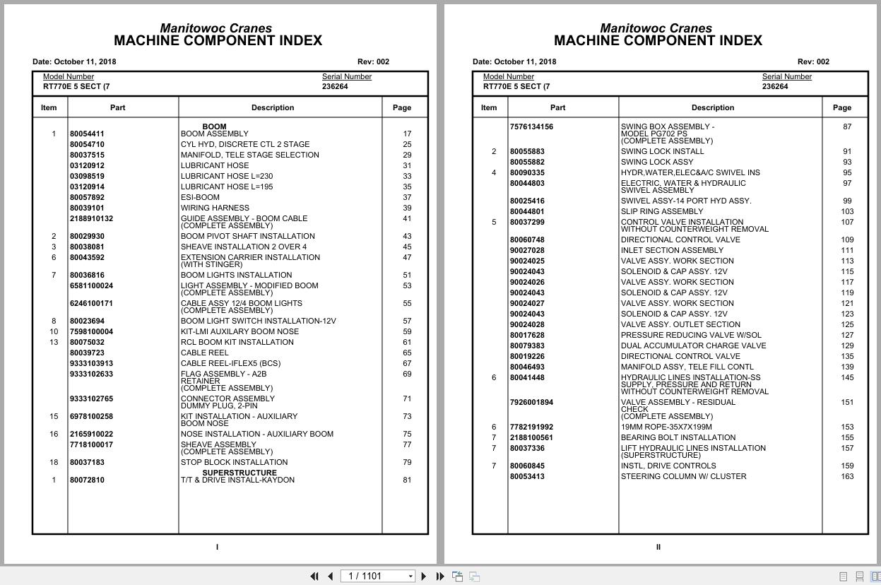 Grove Crane RT770E 5 SECT 236264 Parts Manual 2018 (1)