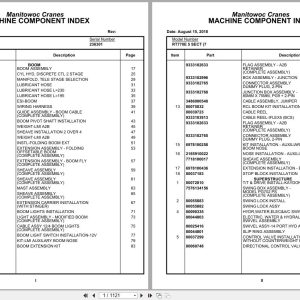 Grove Crane RT770E 5 SECT 236301 Parts Manual 2018 (1)