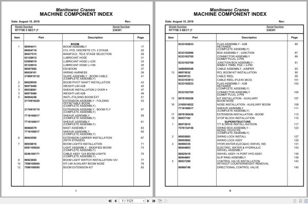 Grove Crane RT770E 5 SECT 236301 Parts Manual 2018 (1)