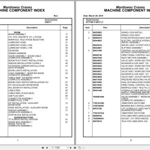 Grove Crane RT770E 5 SECT 236317 Parts Manual 2019 (1)