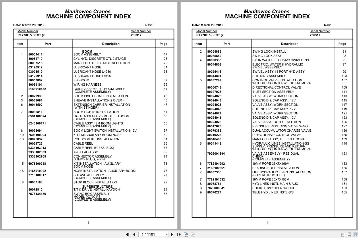 Grove Crane RT770E 5 SECT 236317 Parts Manual 2019 (1)