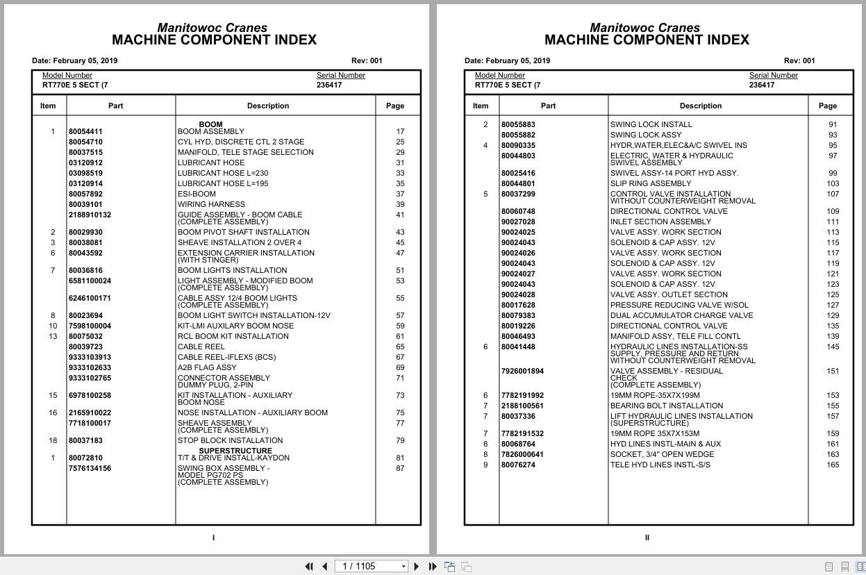 Grove Crane RT770E 5 SECT 236417 Parts Manual 2019 (1)