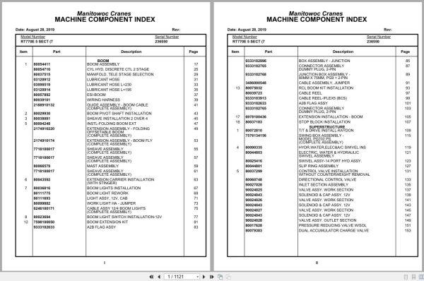 Grove Crane RT770E 5 SECT 236550 Parts Manual 2019 (1)