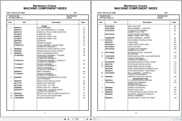 Grove Crane RT770E 5 SECT 236552 Parts Manual 2020 (1)