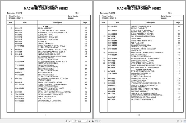 Grove Crane RT770E 5 SECT 236555 Parts Manual 2019 (1)
