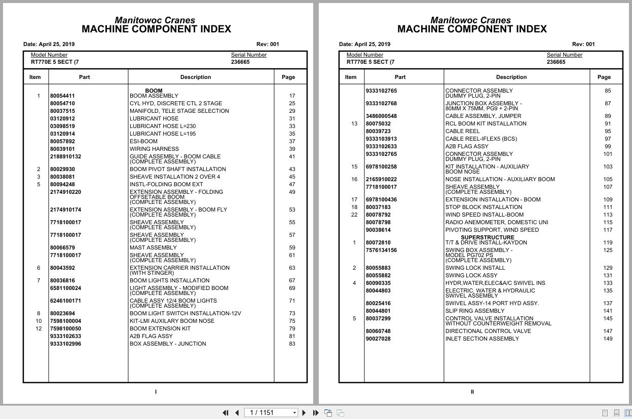 Grove Crane RT770E 5 SECT 236665 Parts Manual 2019 (1)