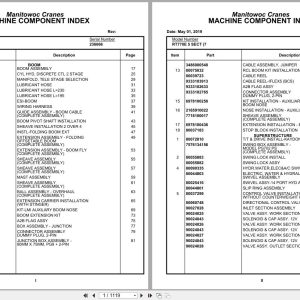 Grove Crane RT770E 5 SECT 236666 Parts Manual 2019 (1)