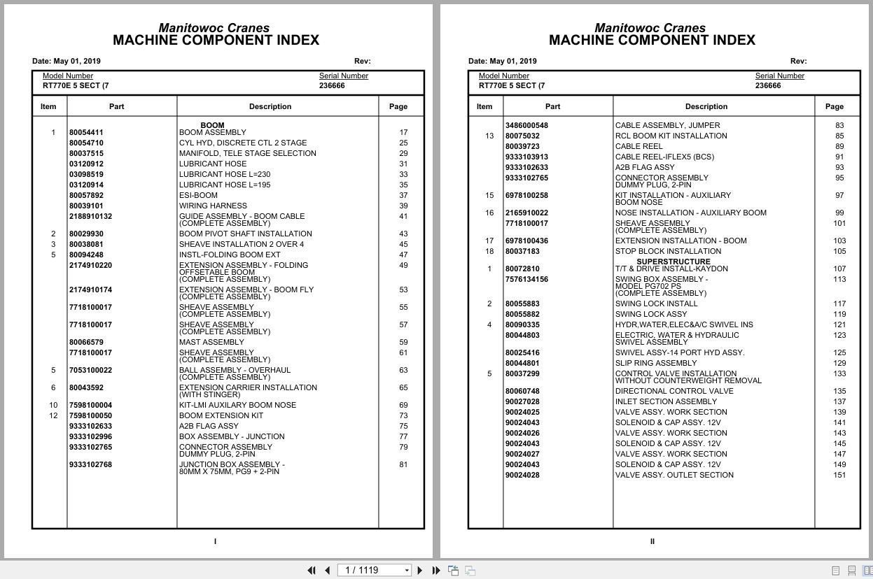Grove Crane RT770E 5 SECT 236666 Parts Manual 2019 (1)