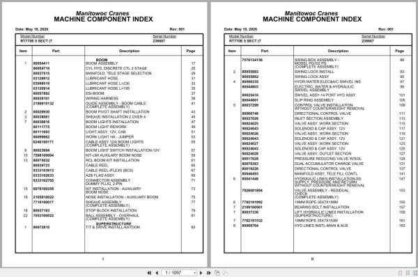 Grove Crane RT770E 5 SECT 236667 Parts Manual 2020 (1)